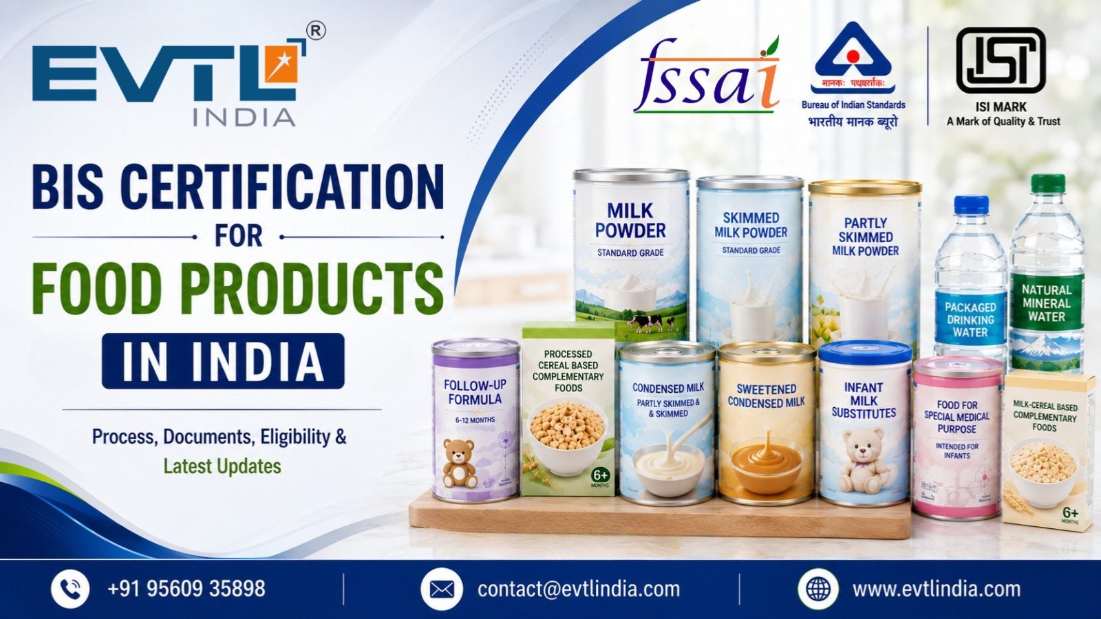BIS Certification for Food Products in India | Process, Documents, Eligibility & Latest Updates