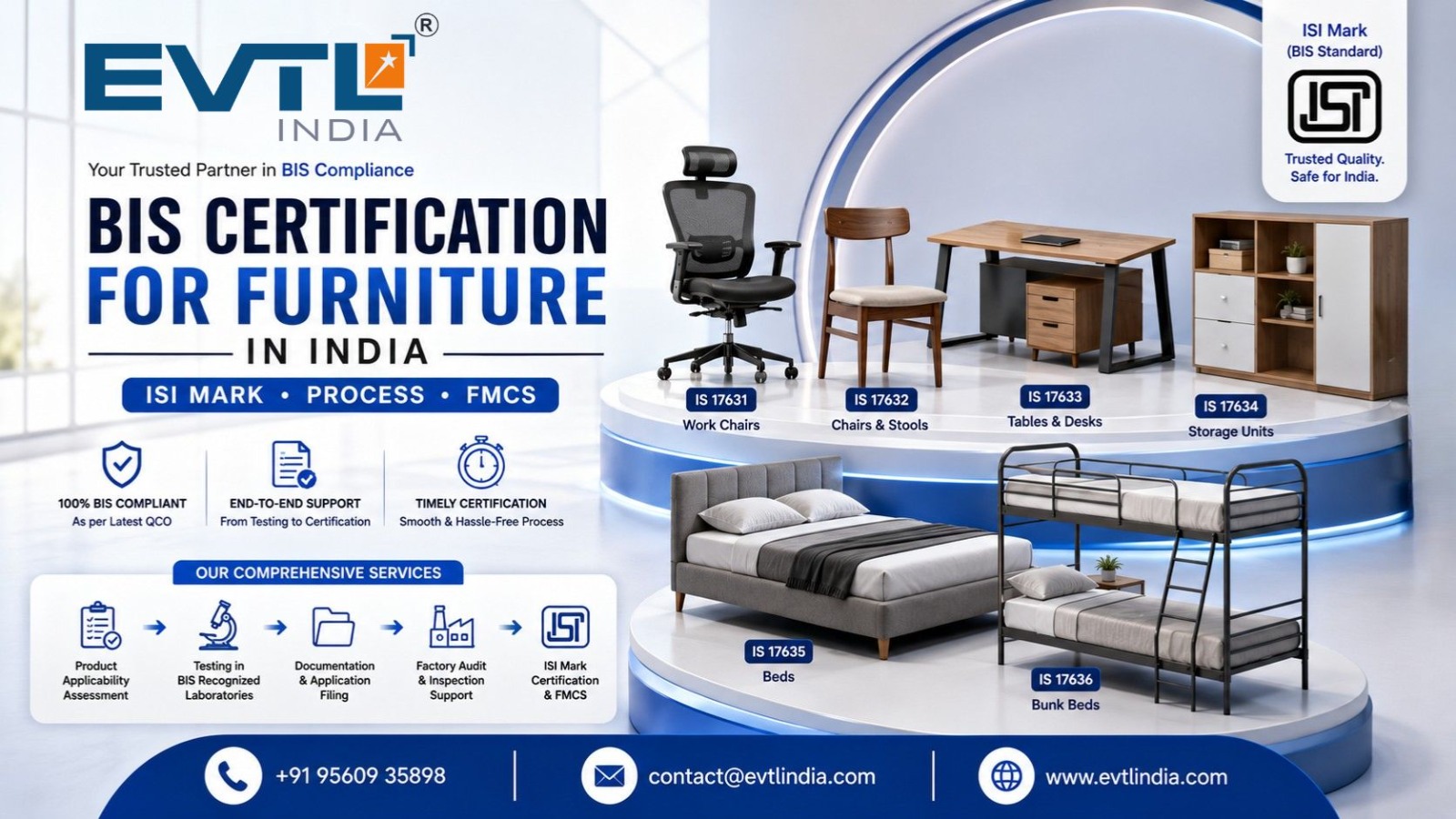 BIS Certification for Furniture in India | ISI Mark, Process & FMCS