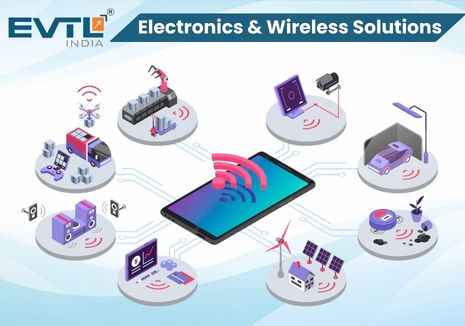 Electronics & Wireless Solutions